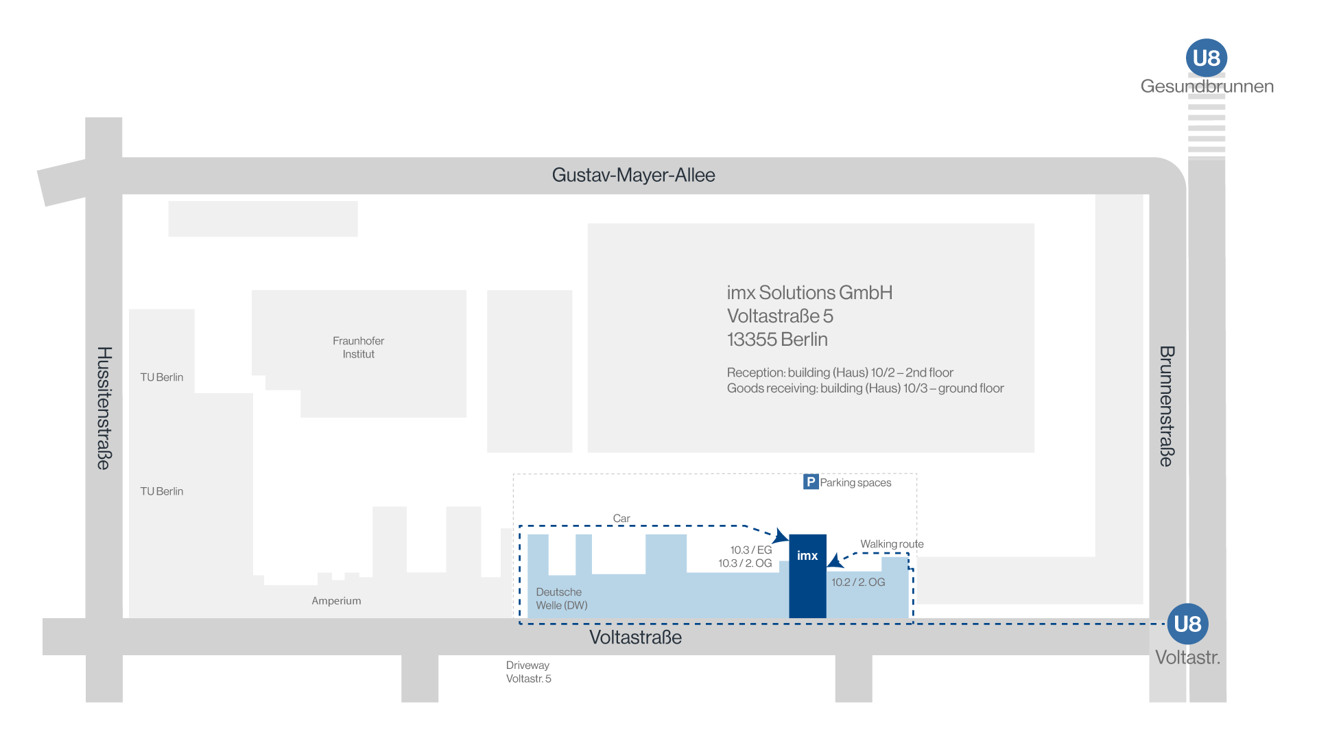 Access to imx Solutions GmbH in Berlin